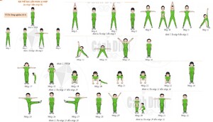 BÀI 13. BÀI THỂ DỤC LIÊN HOÀN (NHỊP 37-43)