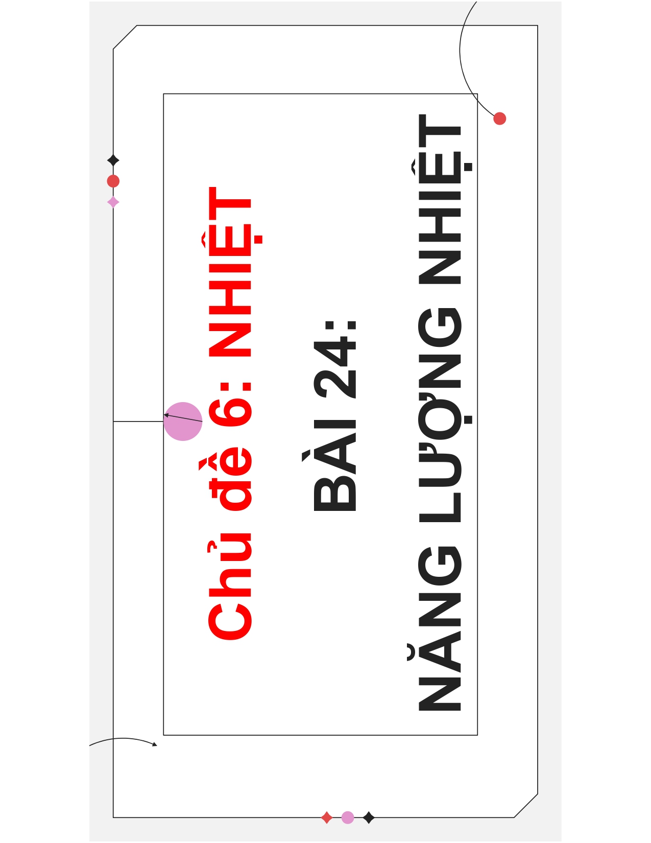 KHTN8-Bài 24 NĂNG LƯỢNG NHIỆT