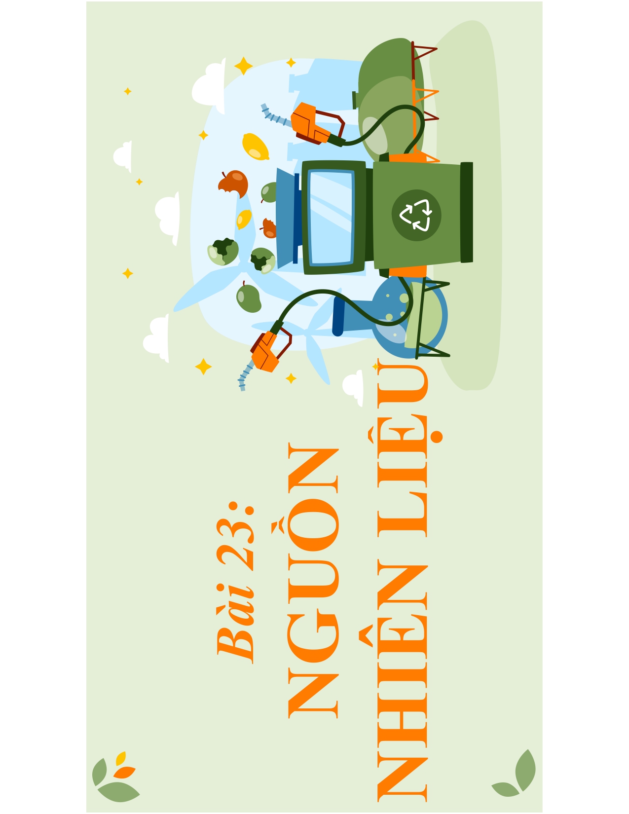 Bài 23: NGUỒN NHIÊN LIỆU