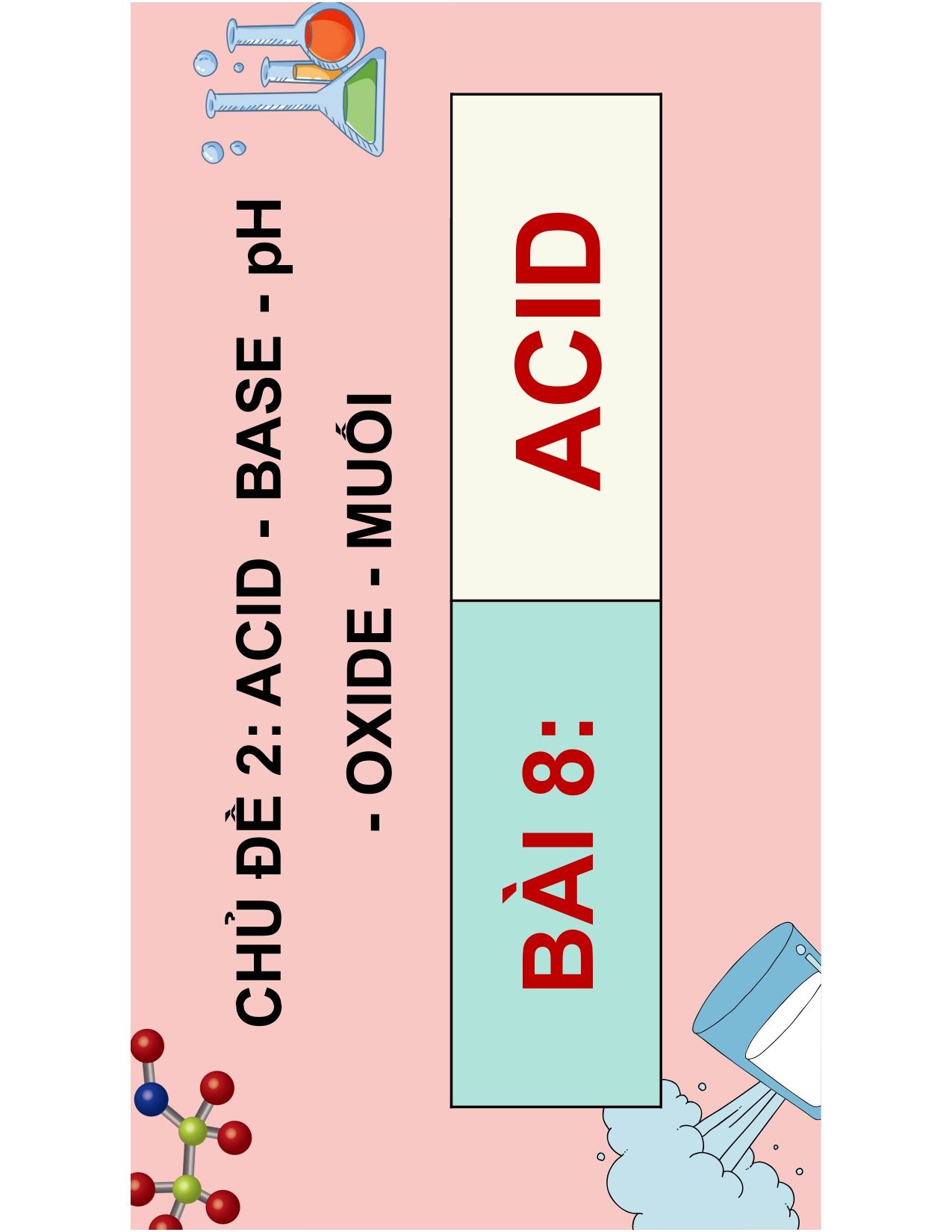 BÀI 8: ACID